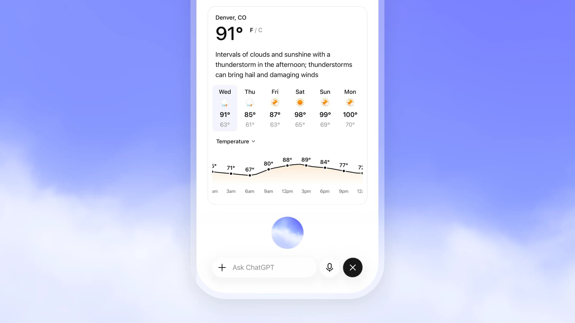 ChatGPT Can Now Talk Live Like a Human - Can Destroy Multiple Unicorn Companies